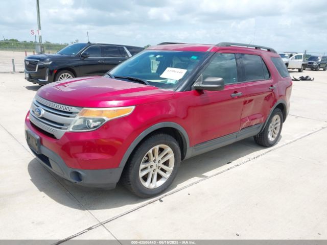 1FM5K7B8XFGA53800 Ford Explorer