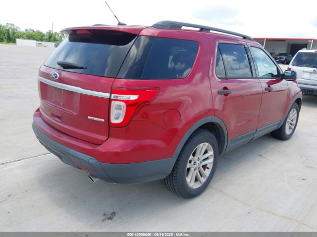 1FM5K7B8XFGA53800 Ford Explorer
