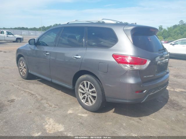 5N1AR2MN8FC645672 Nissan Pathfinder Sv
