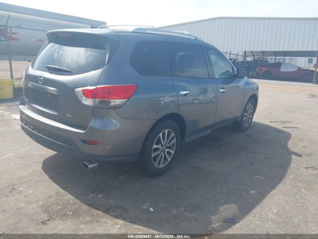 5N1AR2MN8FC645672 Nissan Pathfinder Sv