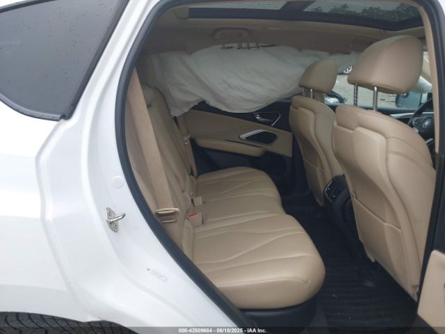 2020 ACURA RDX 5J8TC2H34LL002840 Photo 7