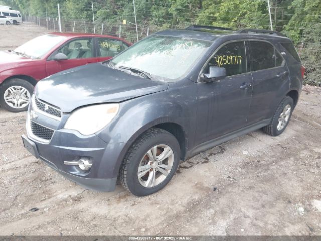 2GNFLGEK2E6243092 Chevrolet Equinox 2lt