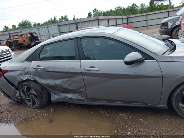 KMHLP4DG5RU818266 Hyundai Elantra Limited
