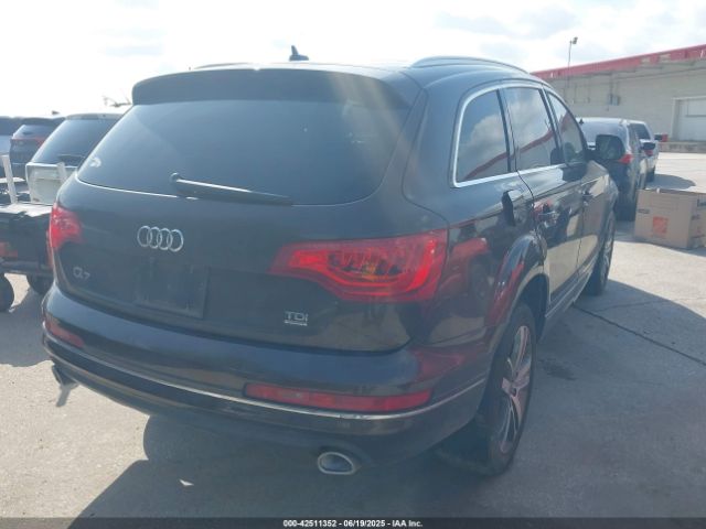 WA1VMAFE5FD007900 Audi 2015