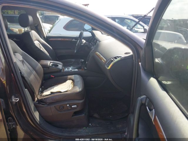 WA1VMAFE5FD007900 Audi 2015