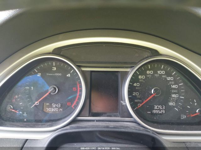 WA1VMAFE5FD007900 Audi 2015