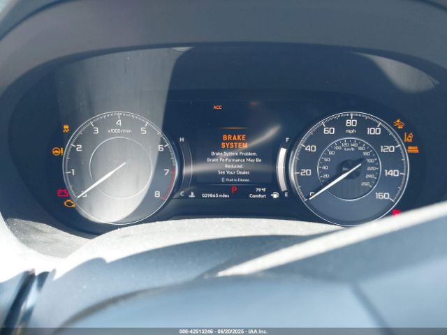 2020 ACURA RDX 5J8TC2H54LL036231 Photo 6