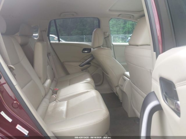 2015 ACURA RDX 5J8TB3H33FL000302 Photo 7