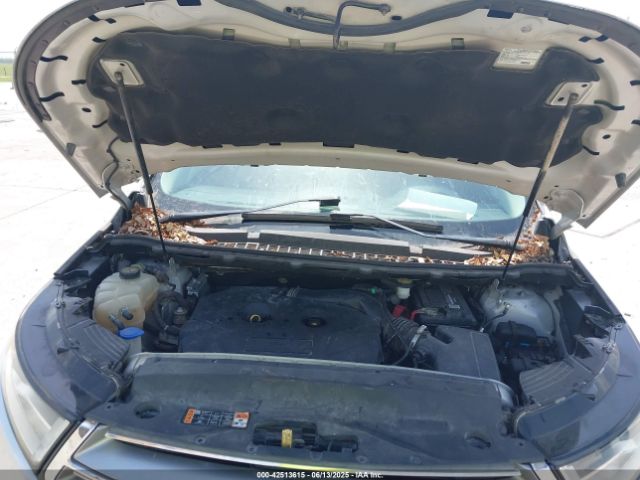 2FMTK3K95FBB47325 Ford Edge Titanium