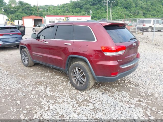 2018 JEEP GRAND CHEROKEE 1C4RJFBG9JC337526 Photo 2