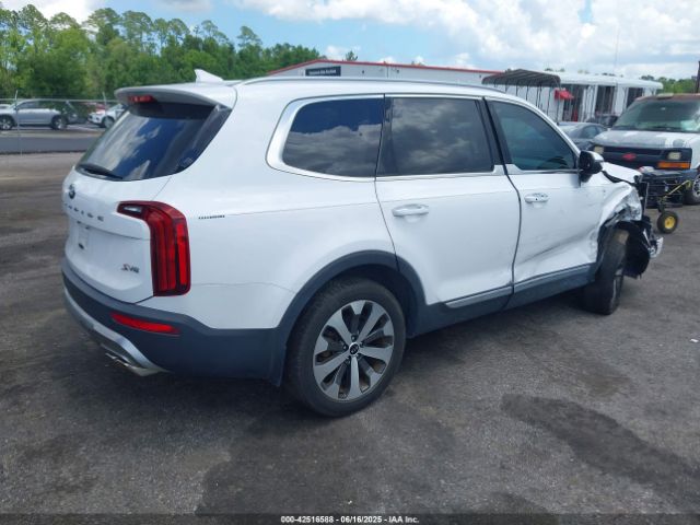 2021 KIA TELLURIDE 5XYP64HC6MG120422 Photo 3