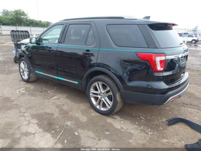 2017 FORD EXPLORER 1FM5K8D83HGB08545 Photo 2