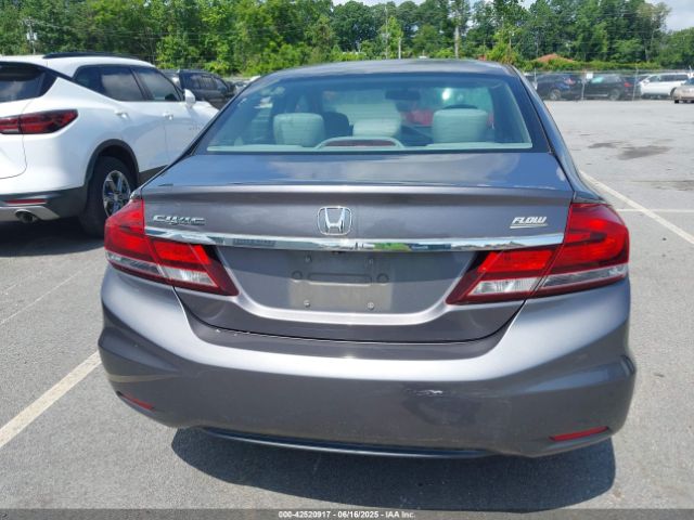 19XFB2F82EE028524 Honda CIVIC EX