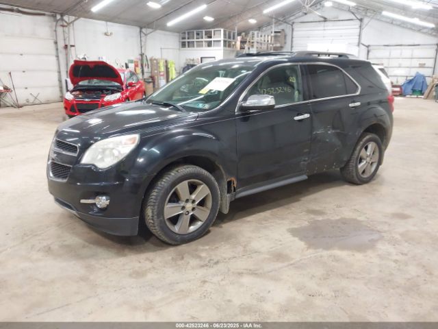 2012 CHEVROLET EQUINOX 2GNFLGEKXC6244701 Photo 1