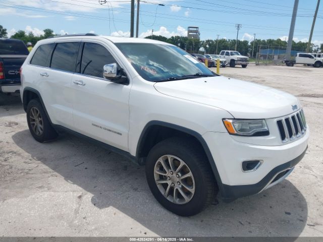 2015 JEEP GRAND CHEROKEE 1C4RJEBG7FC167281