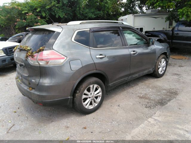 5N1AT2MT2FC835936 Nissan 2015