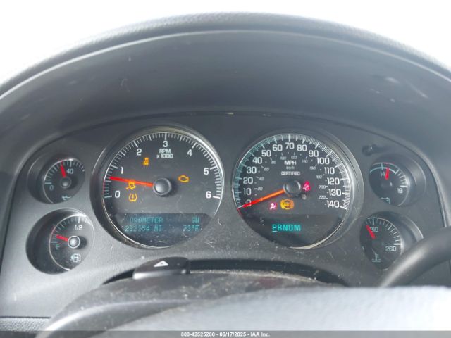 2012 CHEVROLET TAHOE 1GNLC2E02CR315009 Photo 6
