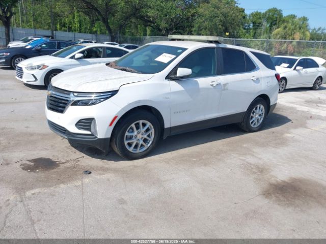 2022 CHEVROLET EQUINOX 3GNAXJEV4NL133078 Photo 1