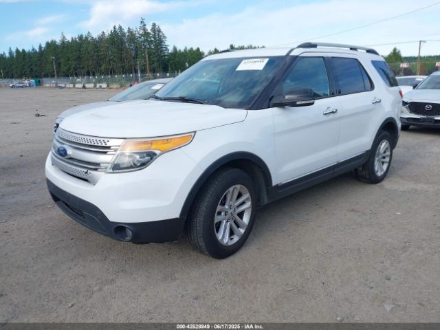 1FM5K8D83FGC40346 Ford Explorer