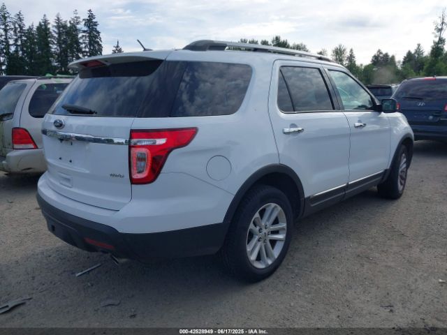 1FM5K8D83FGC40346 Ford Explorer