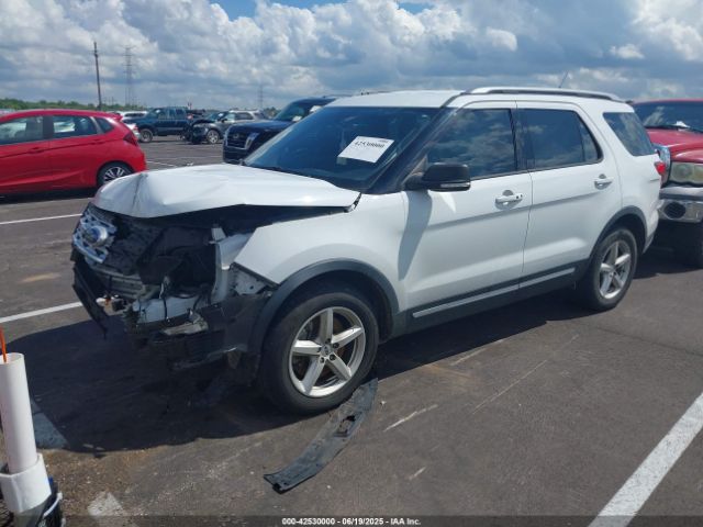 2019 FORD EXPLORER 1FM5K7D81KGA03813 Photo 1