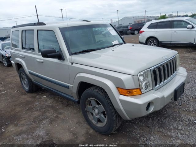 2008 JEEP COMMANDER 1J8HG48K48C132421