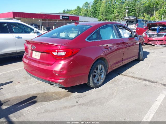2015 HYUNDAI SONATA 5NPE24AF3FH021575 Photo 3