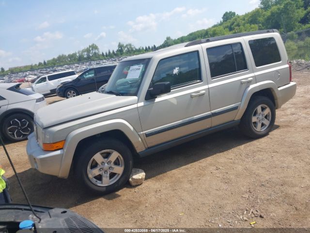 2008 JEEP COMMANDER 1J8HH48K08C152999 Photo 1