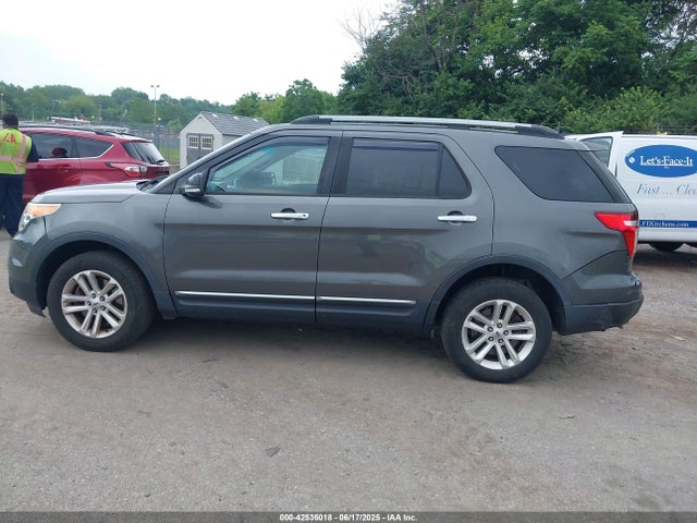 1FM5K8D8XFGA91370 Ford 2015