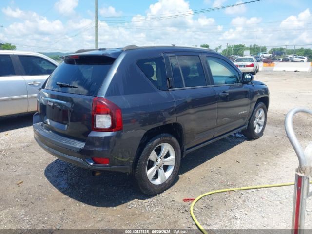 2016 JEEP COMPASS 1C4NJCBA0GD560307 Photo 3