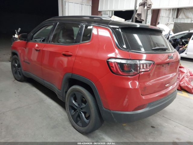 2021 JEEP COMPASS 3C4NJCBB4MT587363 Photo 2
