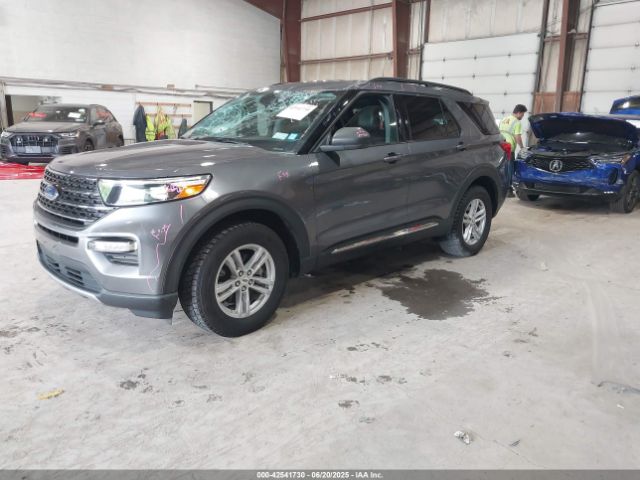 2021 FORD EXPLORER 1FMSK8DHXMGB10743 Photo 1