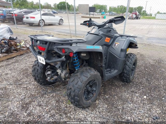 2020 CAN-AM OUTLANDER 3JBLKAT23LJ002034 Photo 3