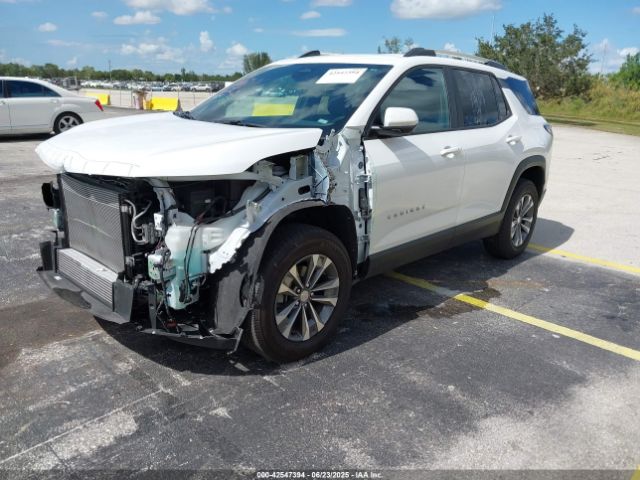2025 CHEVROLET EQUINOX 3GNAXHEG3SL168846 Photo 1