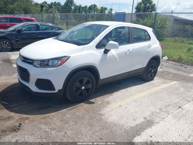 2020 CHEVROLET TRAX 3GNCJKSB2LL126640 Photo 1