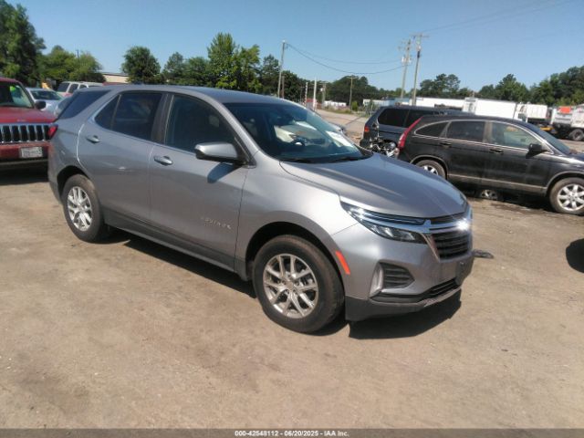 2024 CHEVROLET EQUINOX 3GNAXUEG8RL362825 Photo 0