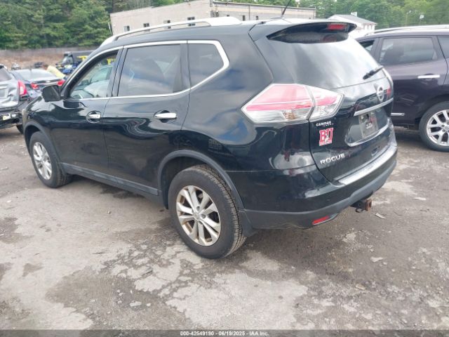 5N1AT2MV0FC854096 Nissan Rogue