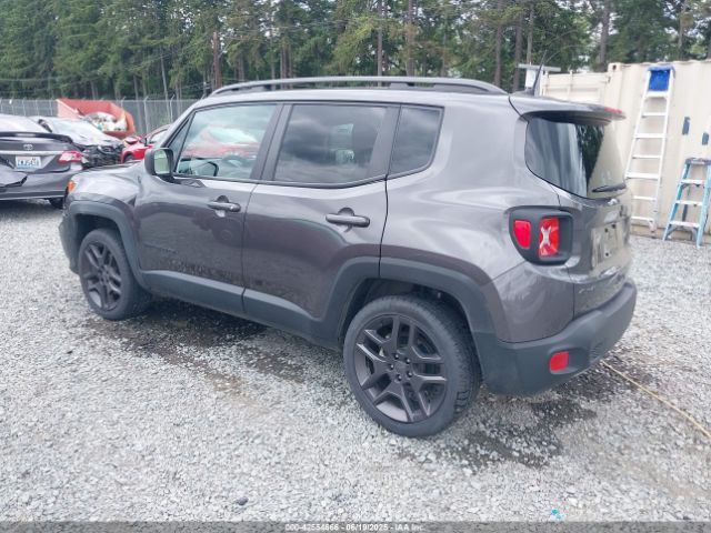 2021 JEEP RENEGADE ZACNJDBB8MPM77202 Photo 2