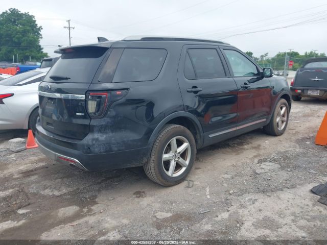 2016 FORD EXPLORER 1FM5K8D82GGC65370 Photo 3