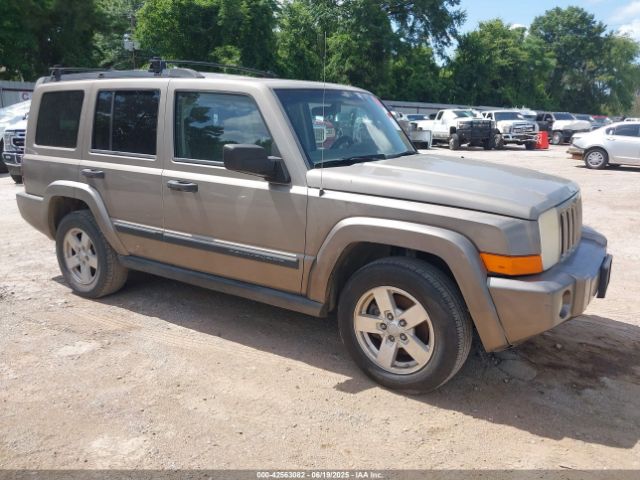 2006 JEEP COMMANDER 1J8HH48N86C106683