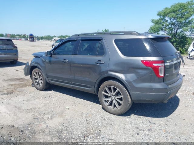 2015 FORD EXPLORER 1FM5K8D82FGB28928 Photo 2