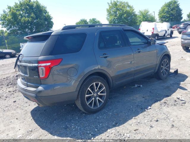 2015 FORD EXPLORER 1FM5K8D82FGB28928 Photo 3