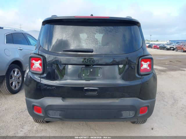 ZACNJDB13PPP64670 Jeep 2023