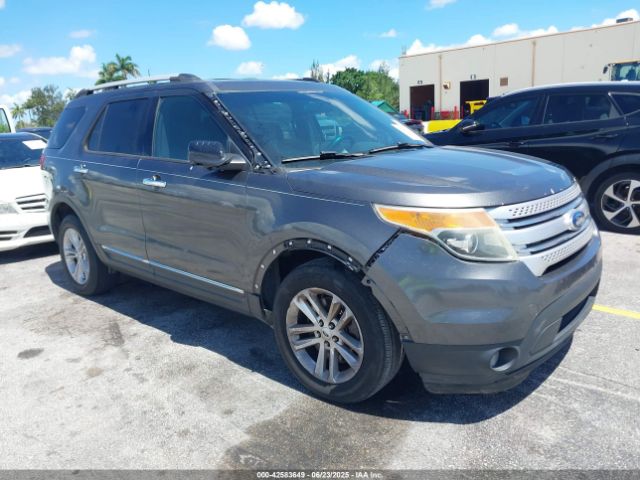 2015 FORD EXPLORER 1FM5K7D83FGC34802