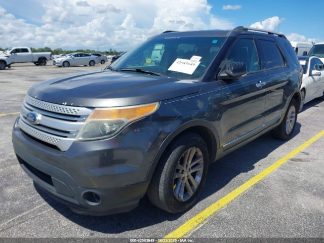 2015 FORD EXPLORER 1FM5K7D83FGC34802 Photo 1