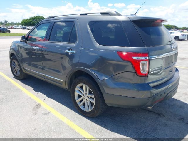 2015 FORD EXPLORER 1FM5K7D83FGC34802 Photo 2
