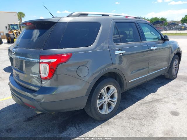 2015 FORD EXPLORER 1FM5K7D83FGC34802 Photo 3