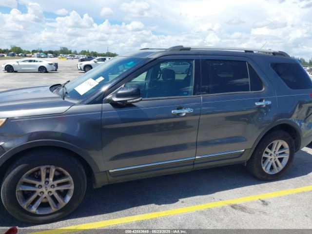 2015 FORD EXPLORER 1FM5K7D83FGC34802 Photo 5