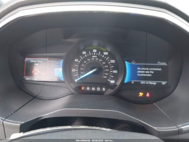 2021 FORD EDGE 2FMPK4K96MBA18546 Photo 6