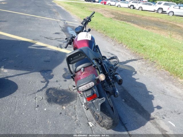2021 HONDA CMX1100 JH2SC8317MK000498 Photo 5